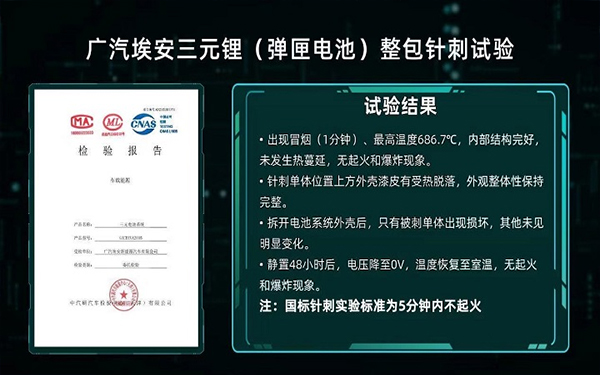 質(zhì)疑聲中科技創(chuàng)新，“彈匣電池”橫空出世意義重大