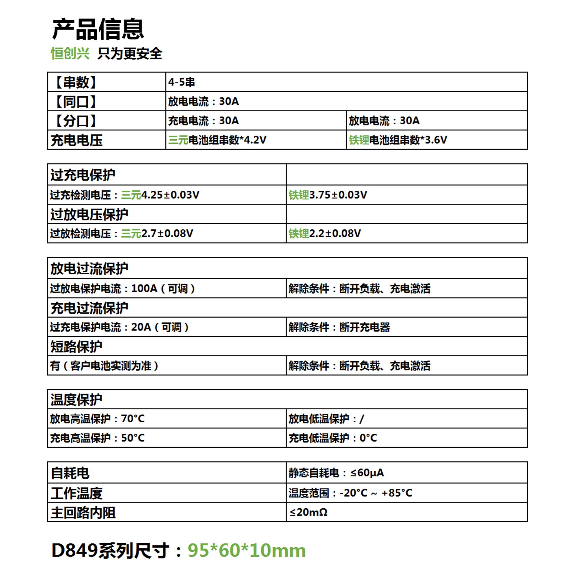 4-5串30A D849鋰電池保護(hù)板(圖2) 4-5串30A D849儲能鋰電池保護(hù)板